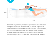 Photo of Выбор бассейна в Минске: основные критерии