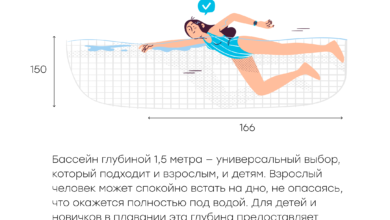Photo of Выбор бассейна в Минске: основные критерии