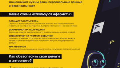 Photo of Как обезопасить свои финансы от мошенников